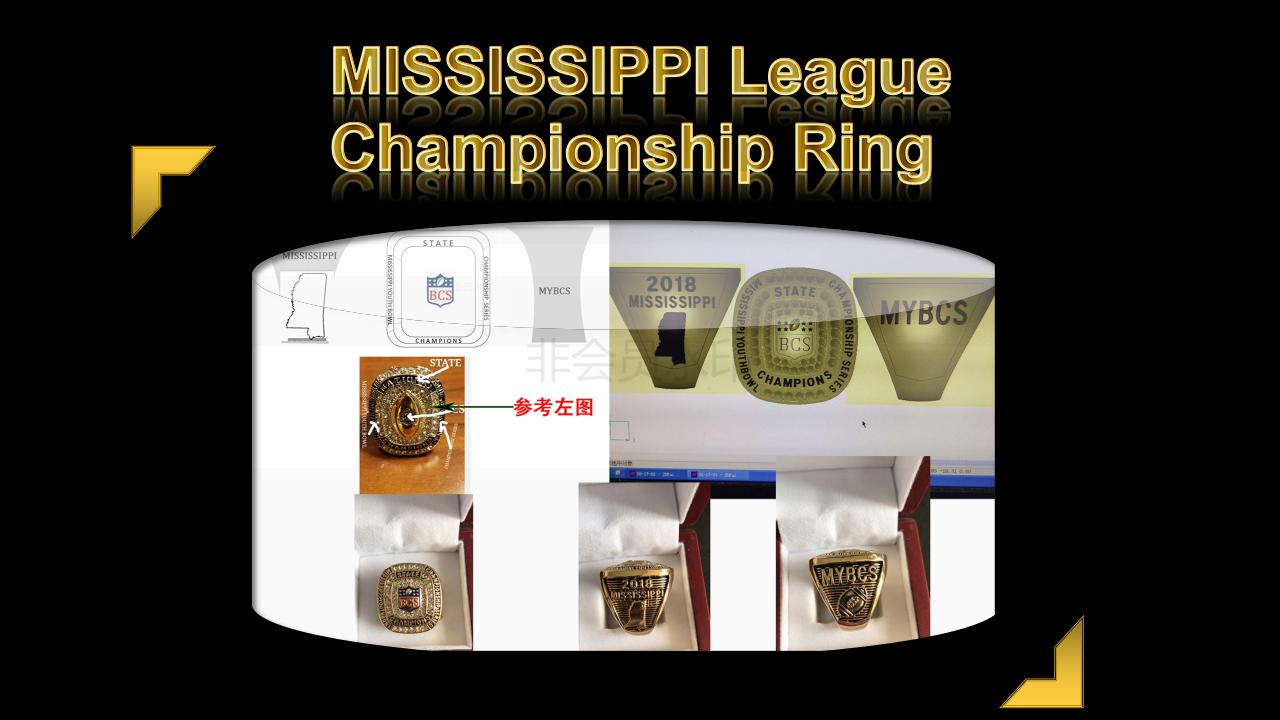 Custom Replica or Personal——Adult or Youth Size USA Football Championship Rings